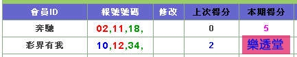 lotto