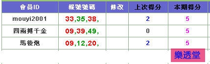 lotto