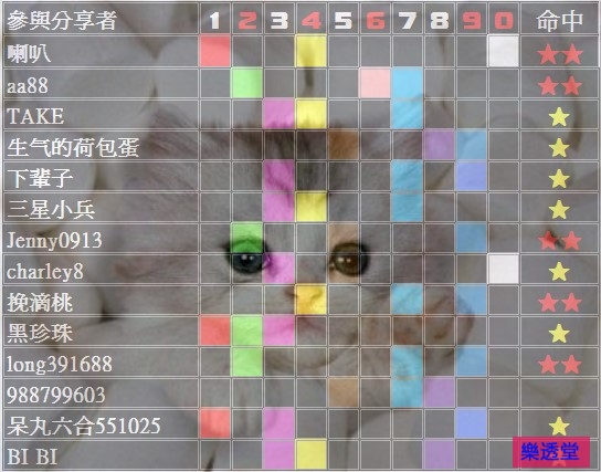 lotto