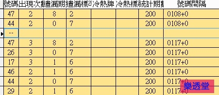 lotto