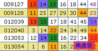 lotto