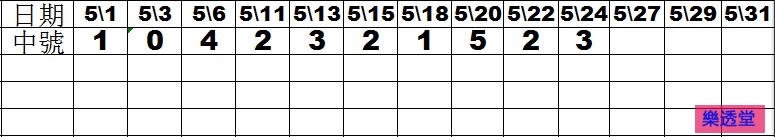 lotto