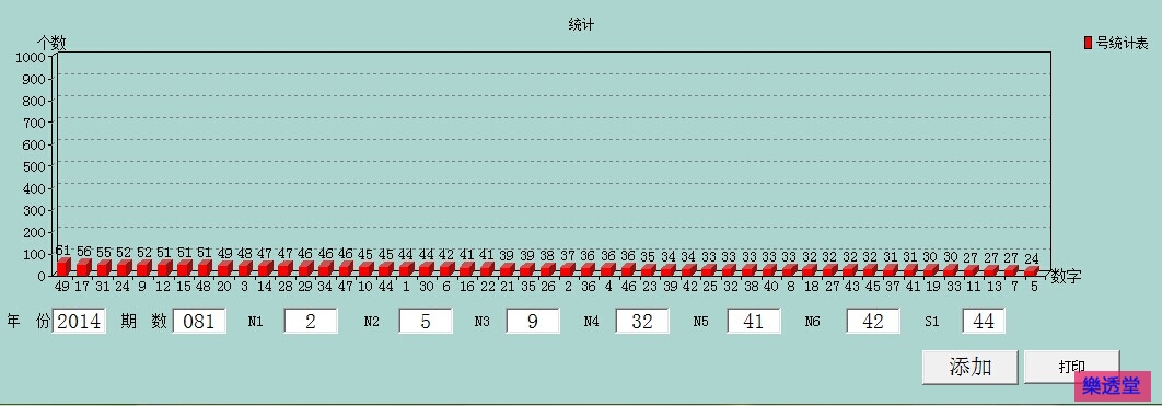 lotto