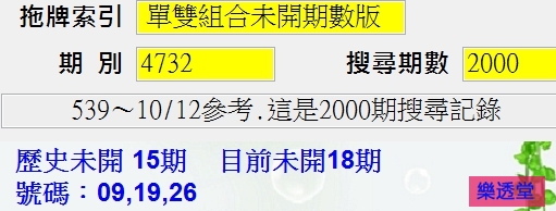 lotto