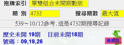 lotto